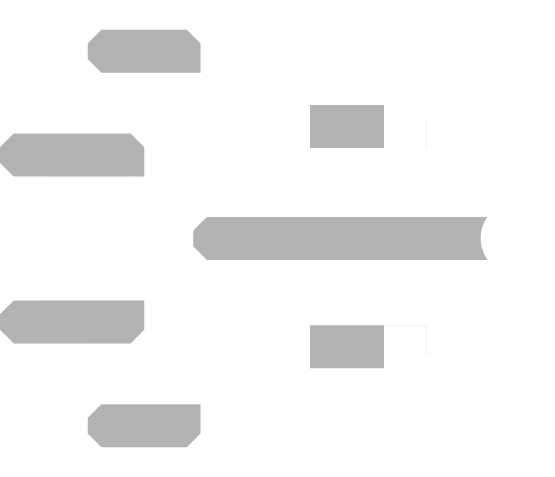 AI Wirbi